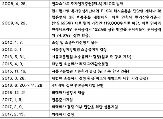 2-65.png 1487738538881.png